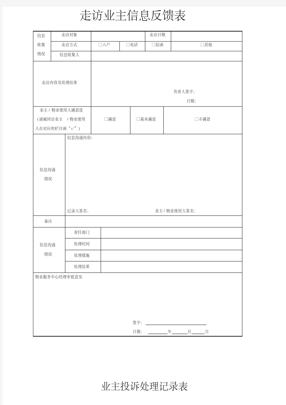 物业管理前台工作表格大全