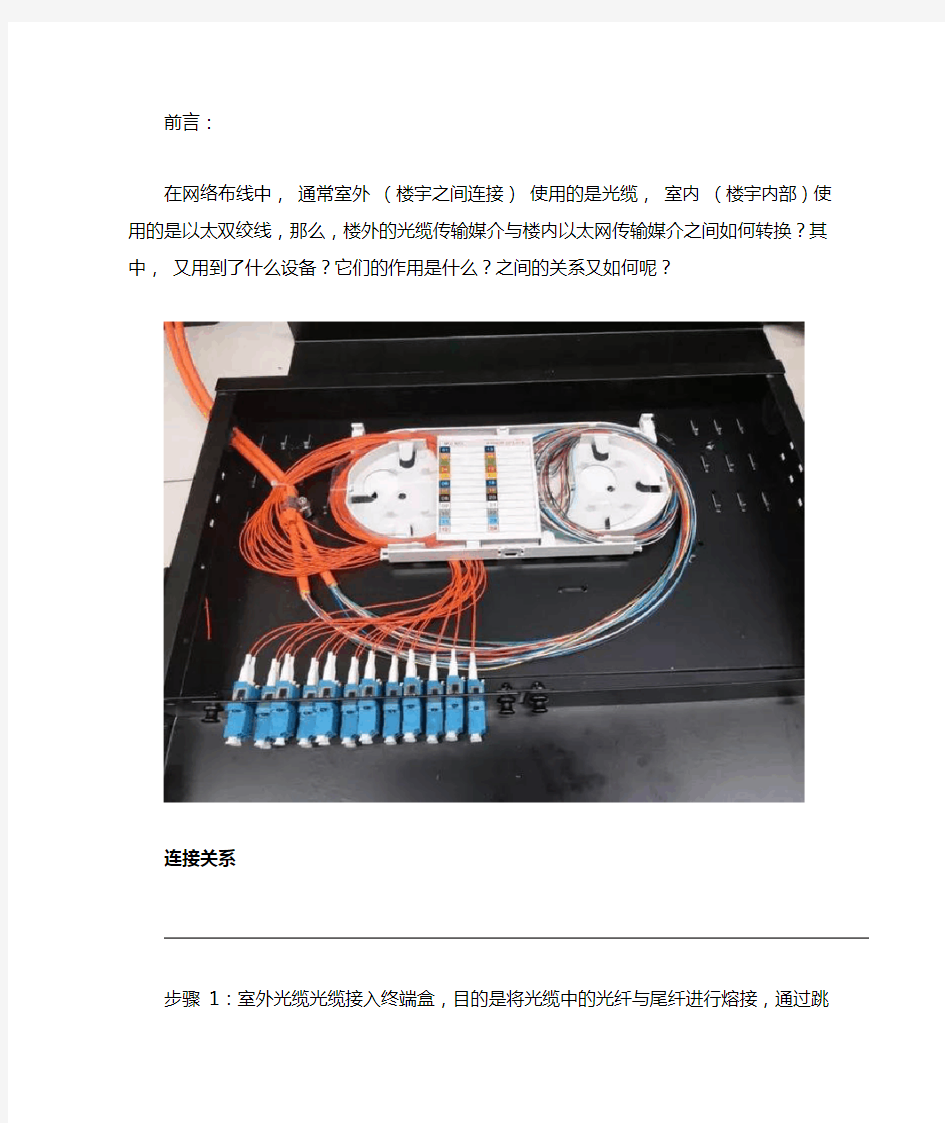 图解：光缆终端盒、耦合器、光纤跳线的作用和接法