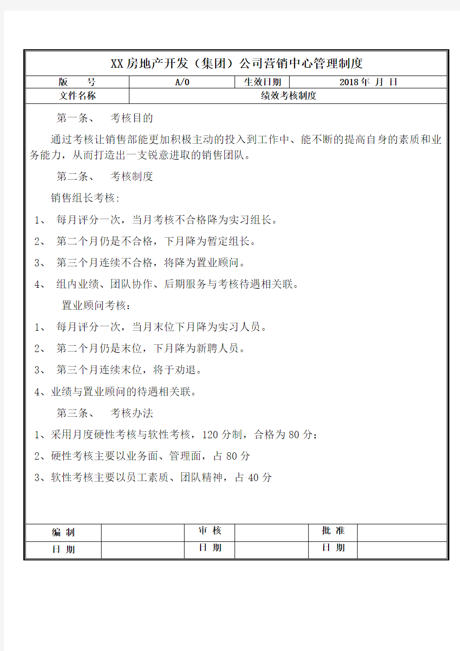 房地产公司营销中心绩效考核制度