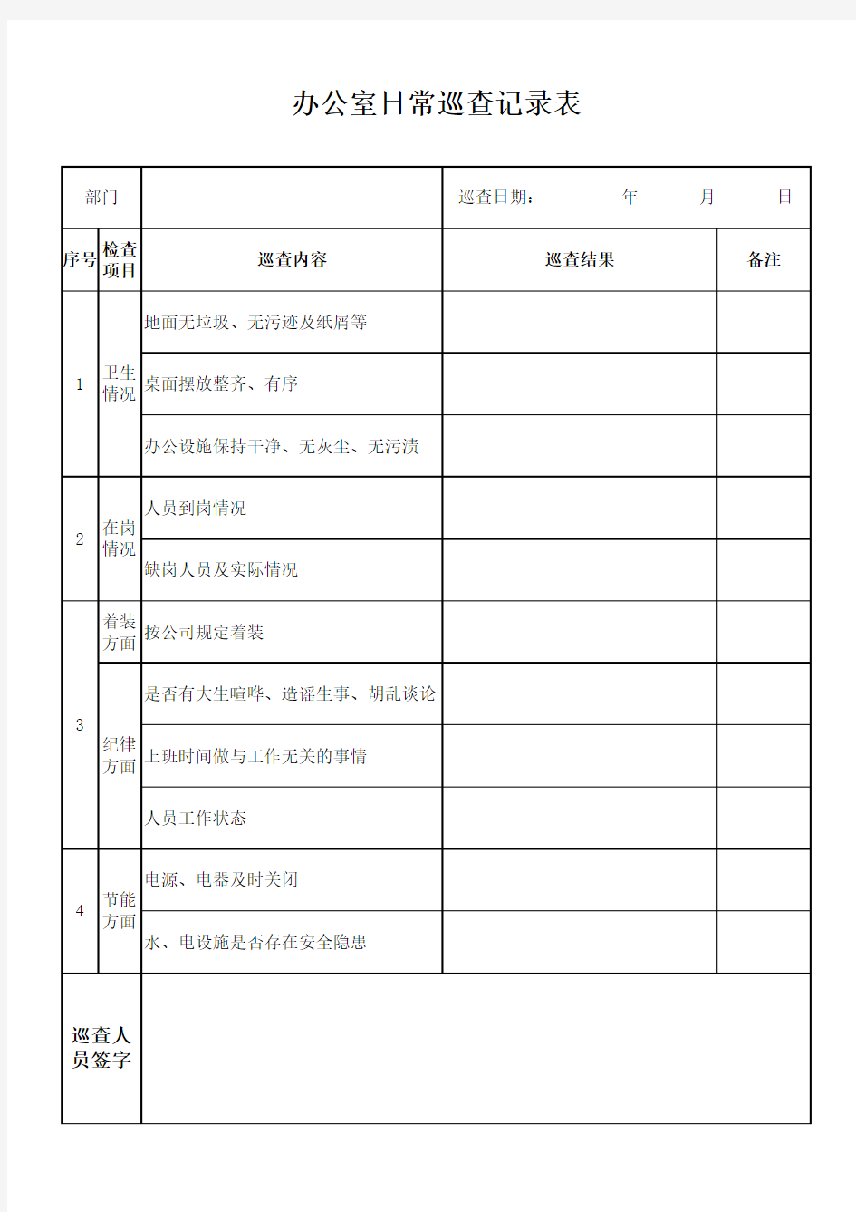 办公室日常检查表