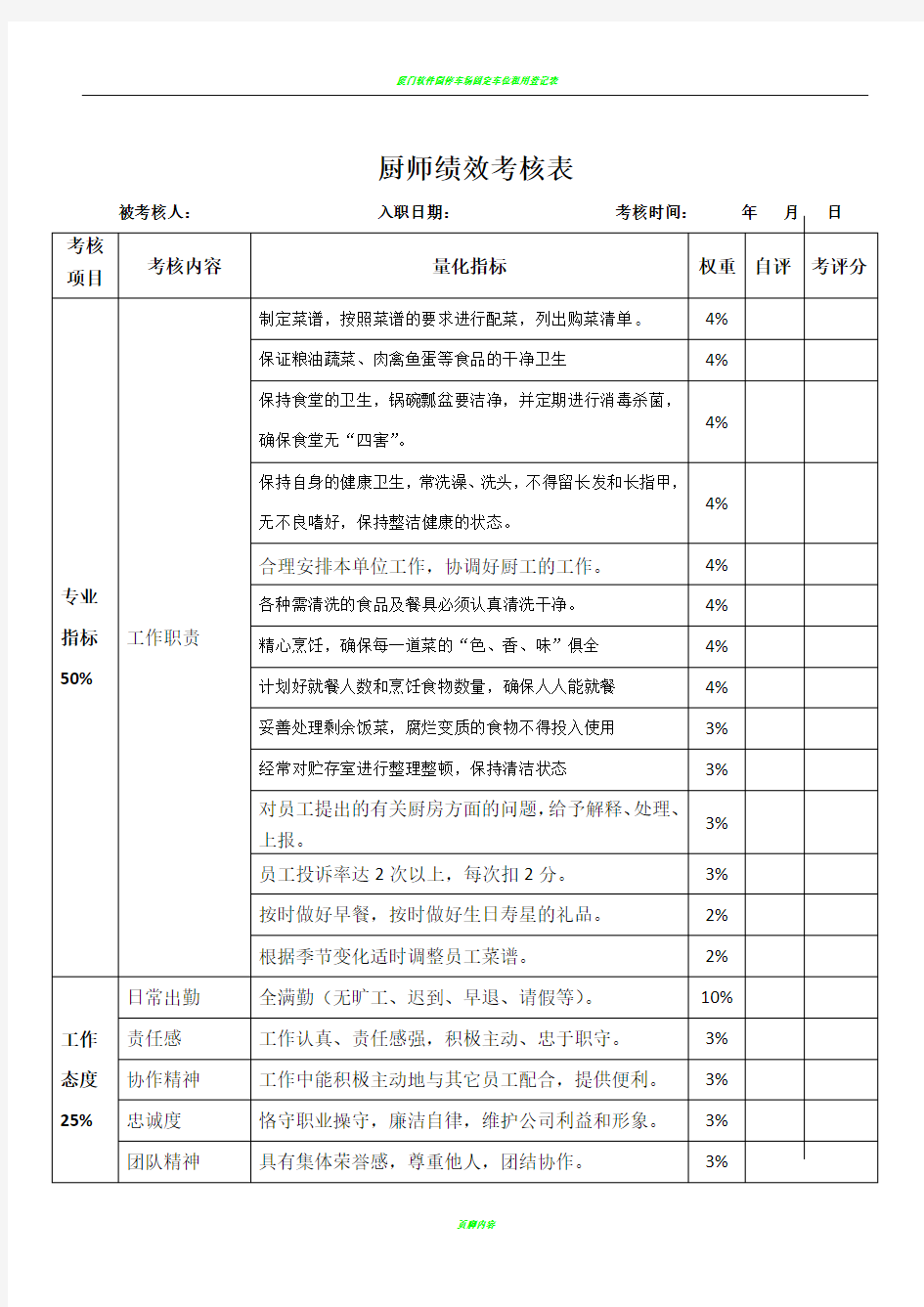 厨师、厨工考核表