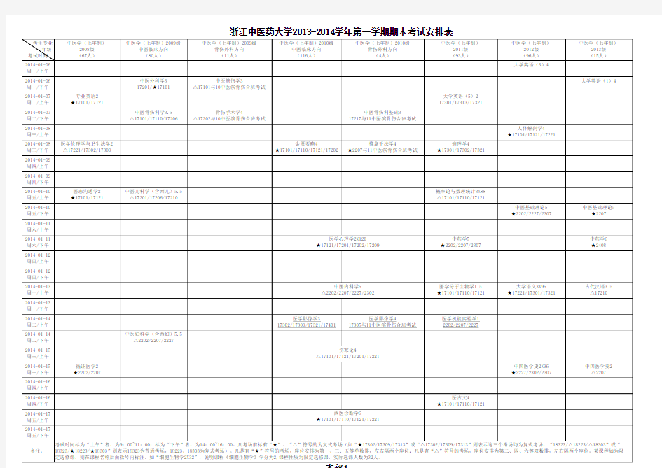 浙江中医药大学2013-2014学年第一学期期末考试安排表