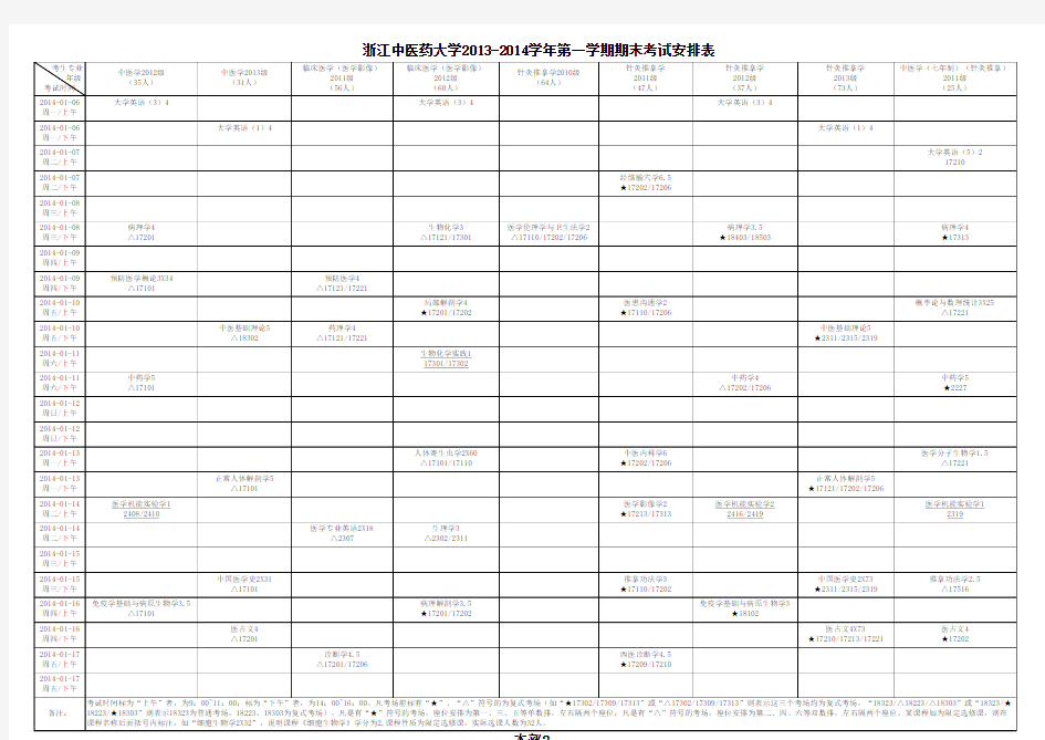 浙江中医药大学2013-2014学年第一学期期末考试安排表
