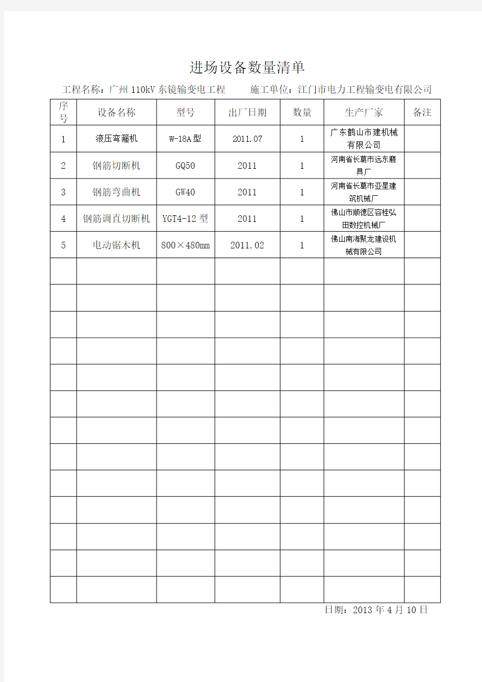 进场材料数量清单