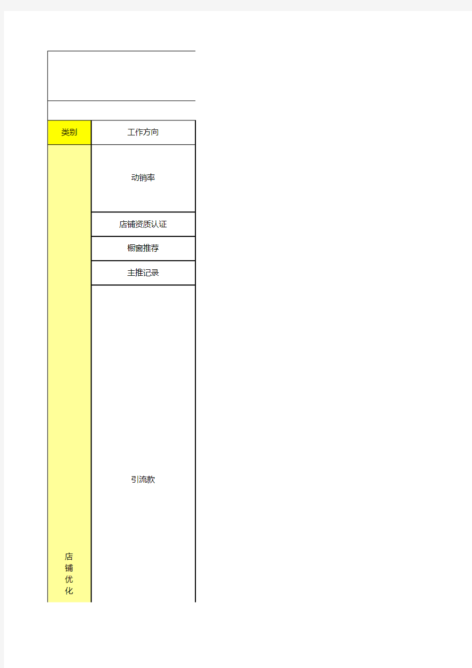 日常工作任务表格