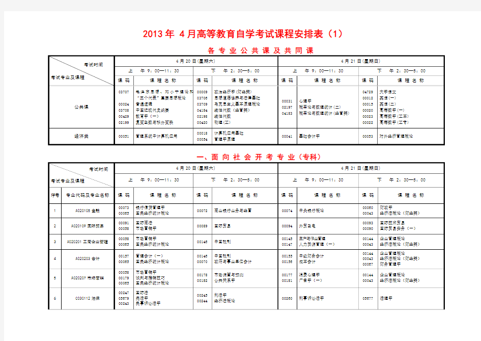 自考马克思主义基本原理