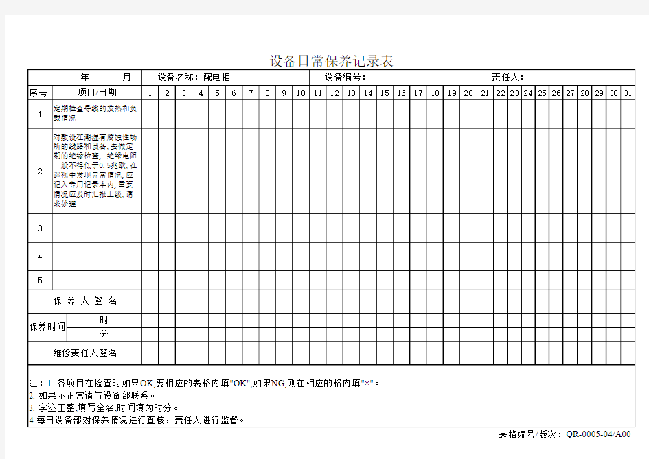 配电柜设备日常保养记录表