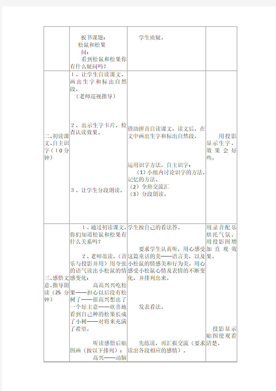 (完整word)信息技术与小学语文整合教学案例