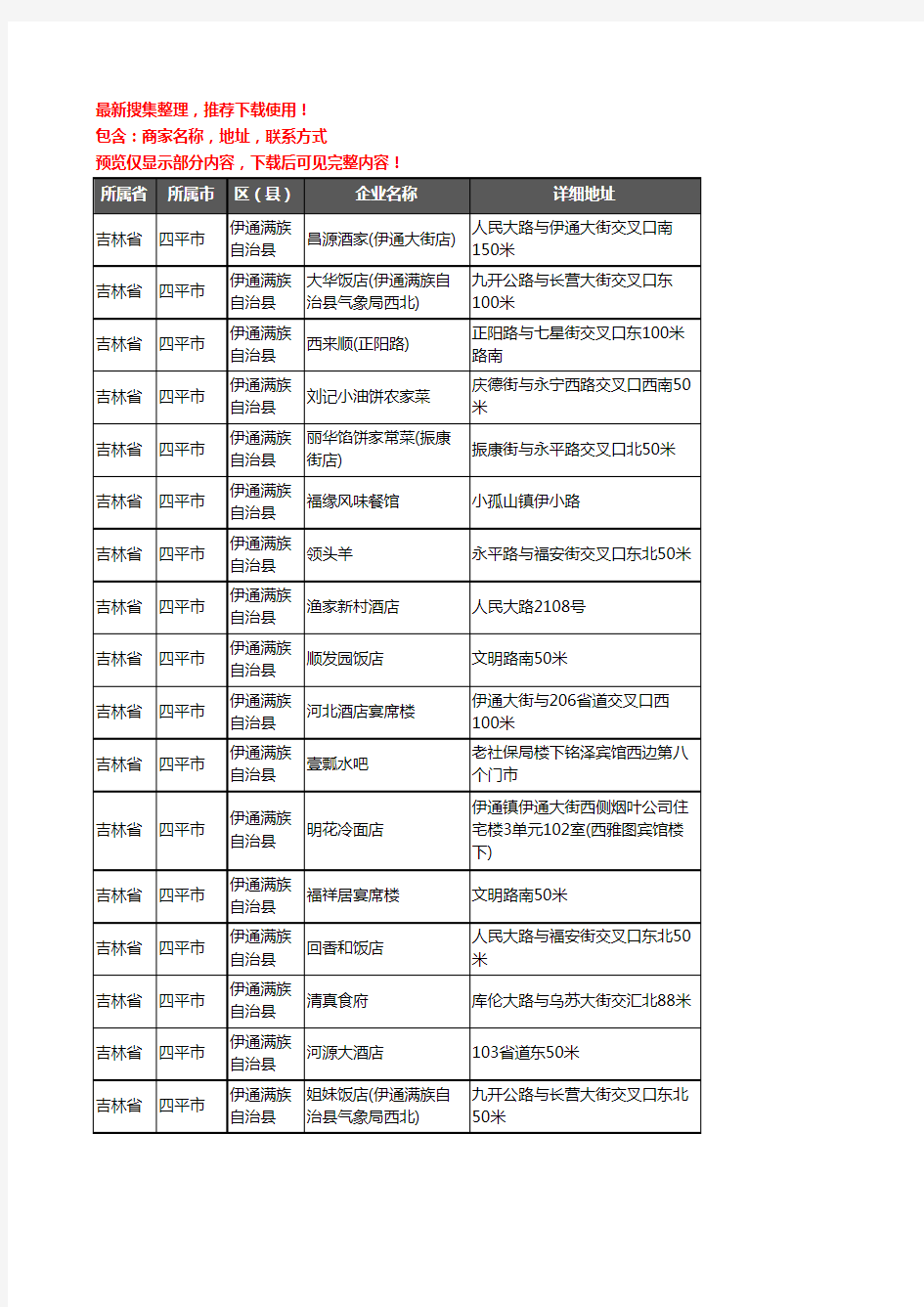 新版吉林省四平市伊通满族自治县酒店餐饮企业公司商家户名录单联系方式地址大全38家