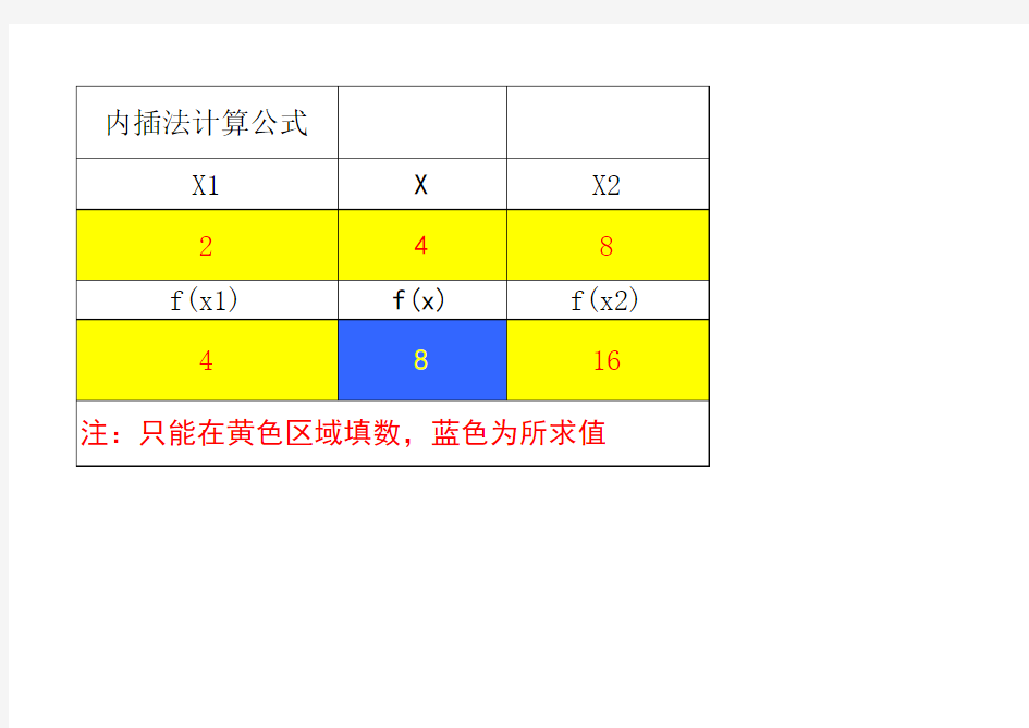 内插法自动计算软件.xls