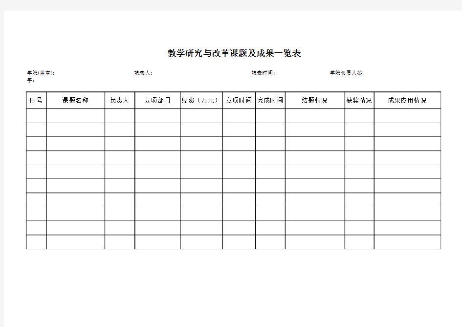 教学研究与改革课题及成果一览表.