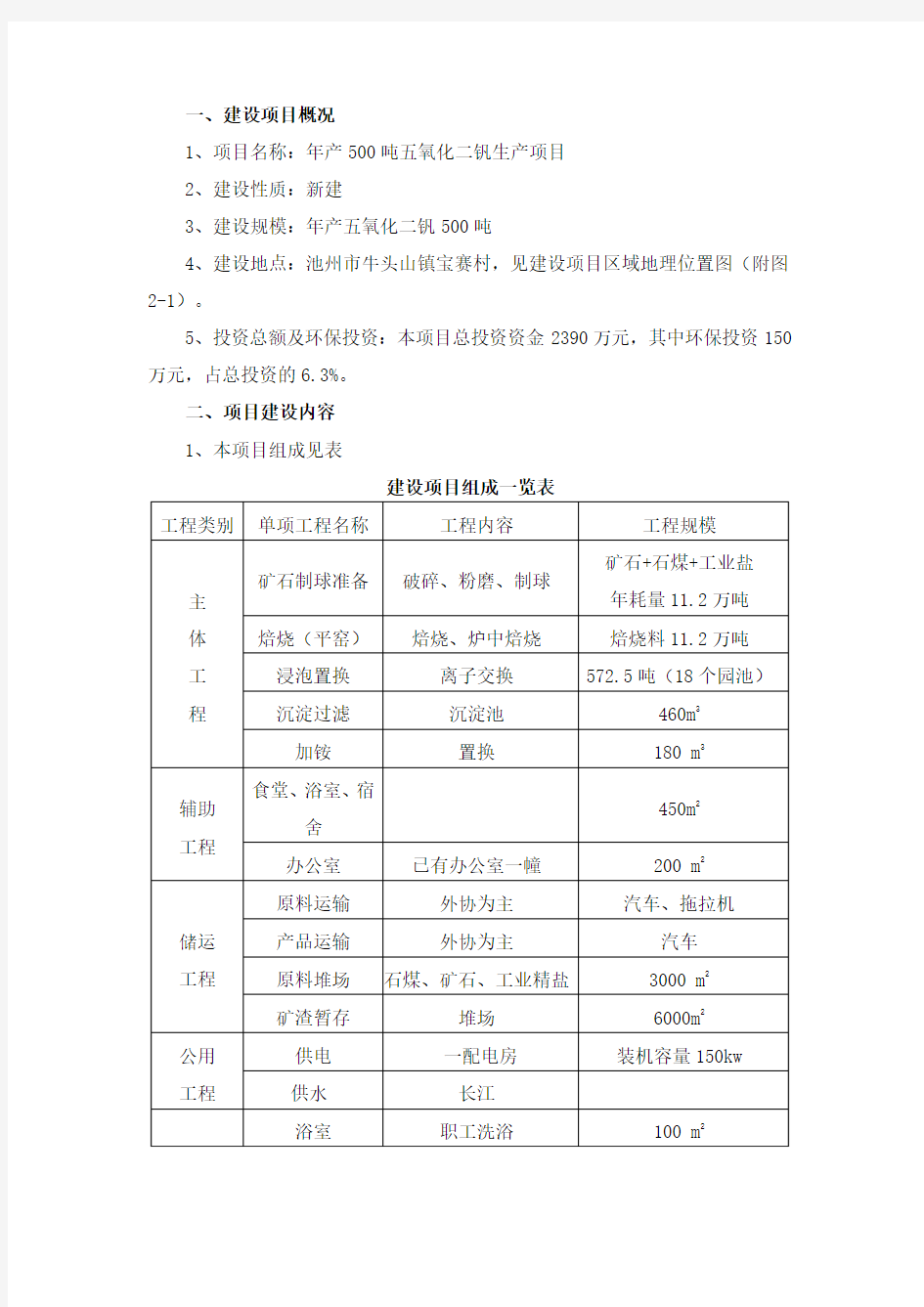 年产500吨五氧化二钒生产项目环评报告