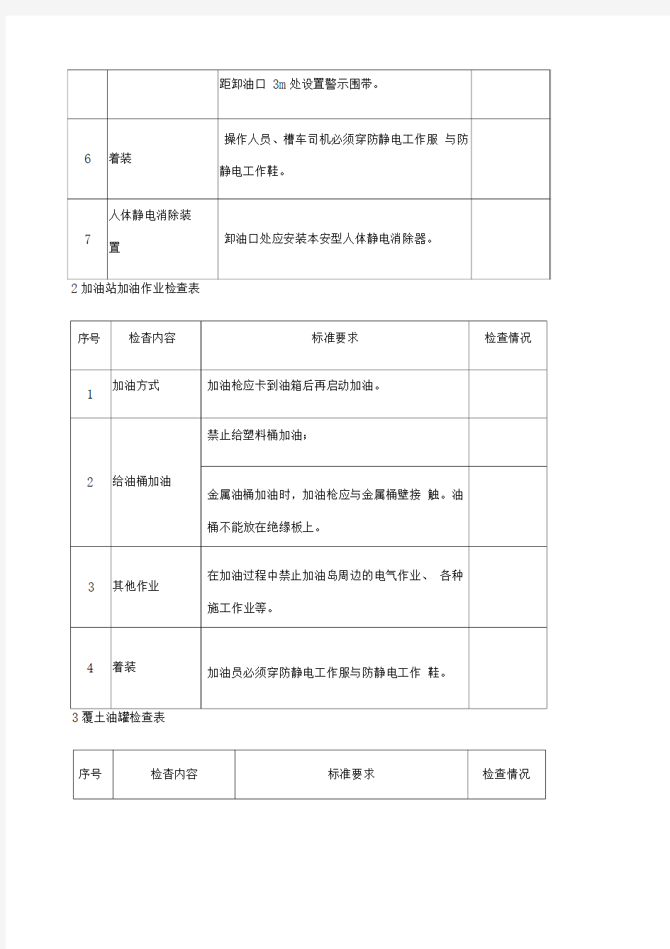 加油站防雷防静电检查表