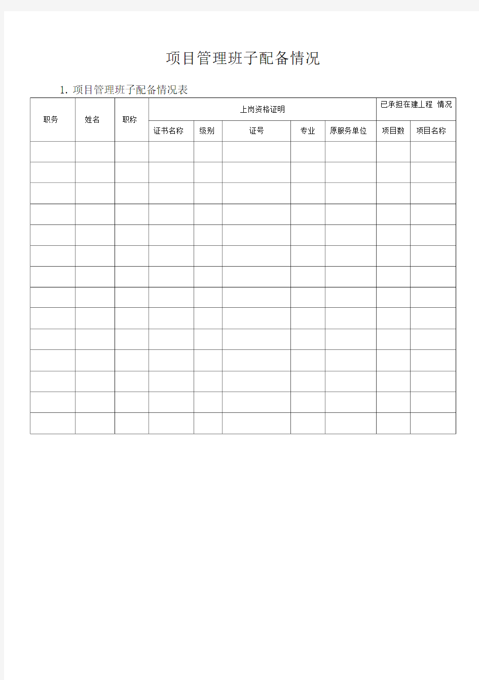 项目管理班子人员配备表及相关说明