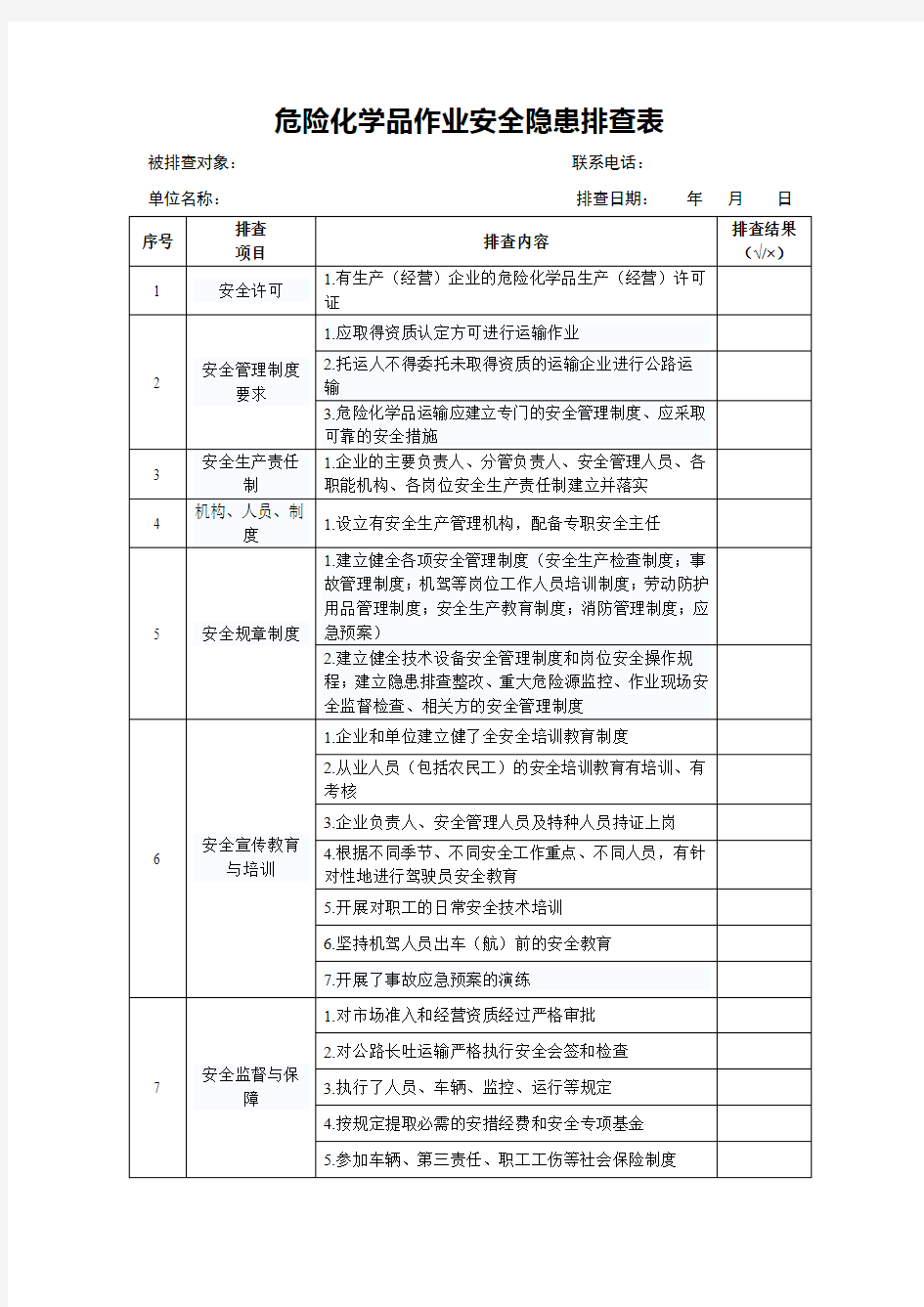 危险化学品作业安全隐患排查表