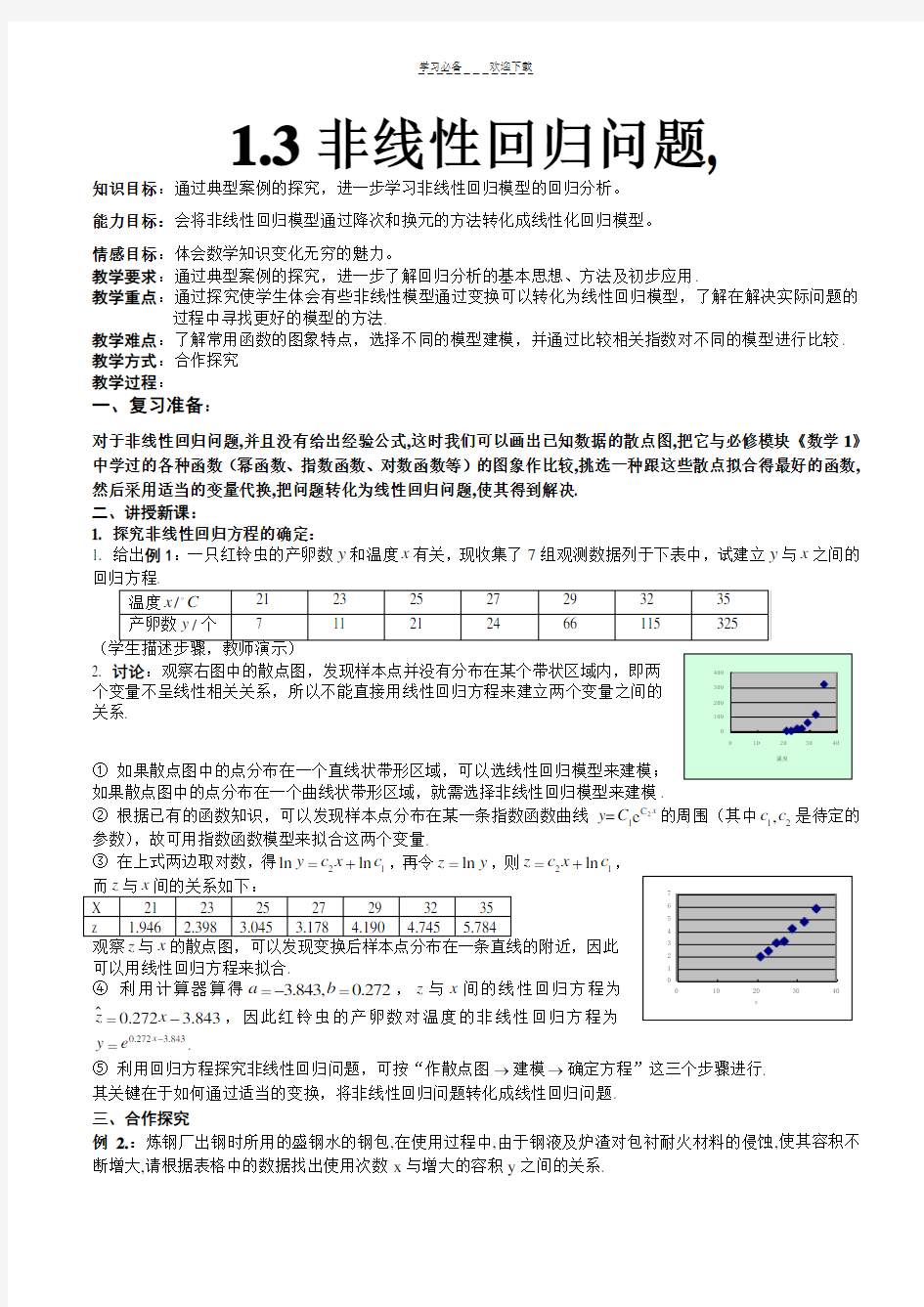 非线性回归分析(教案)