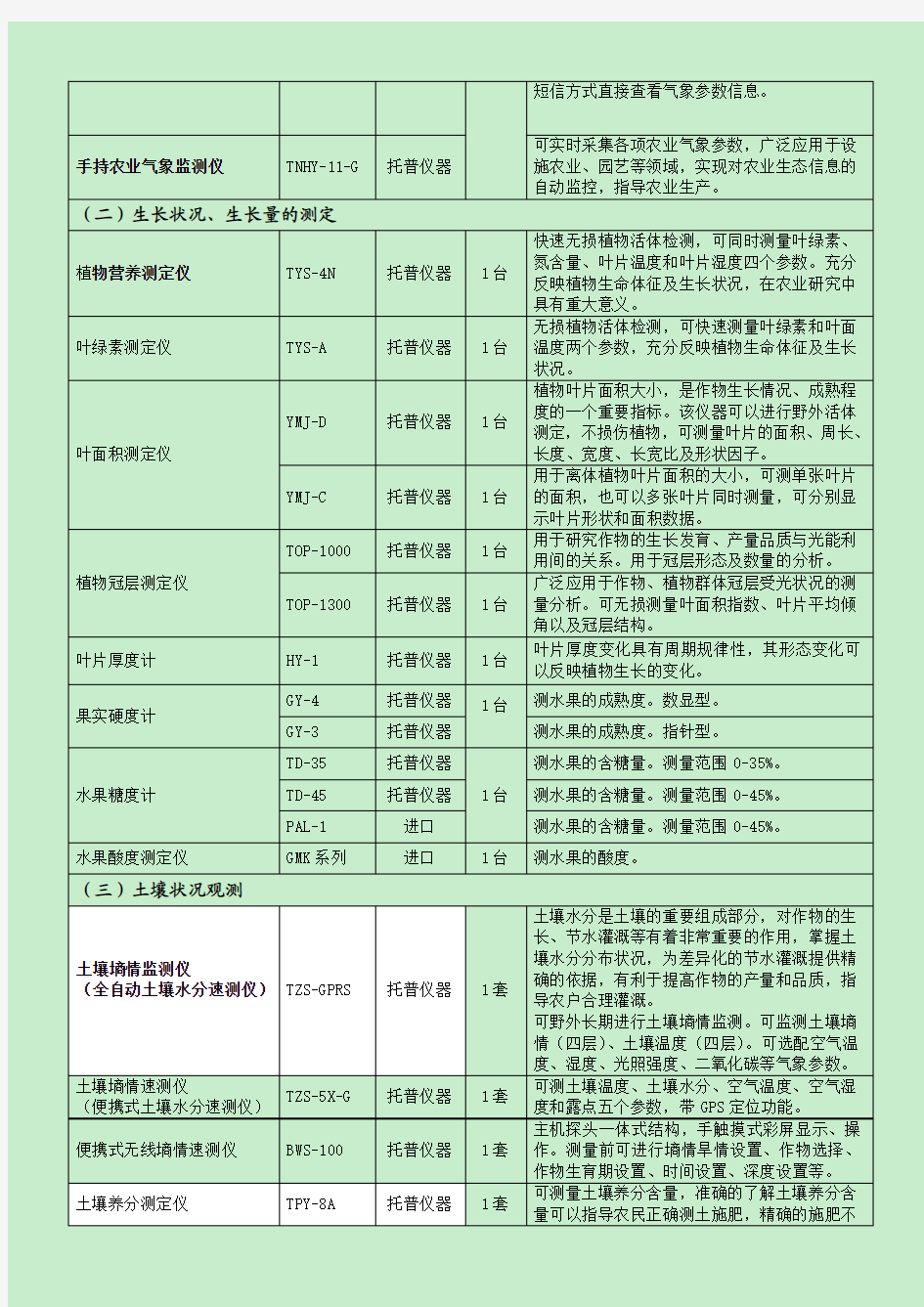 农业气象试验站建设