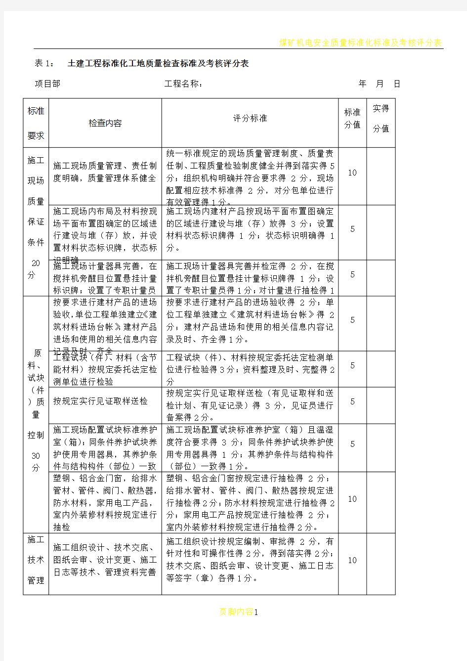 安全质量标准化标准及考核评级表