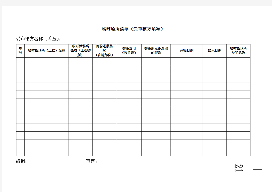 在建工程项目清单