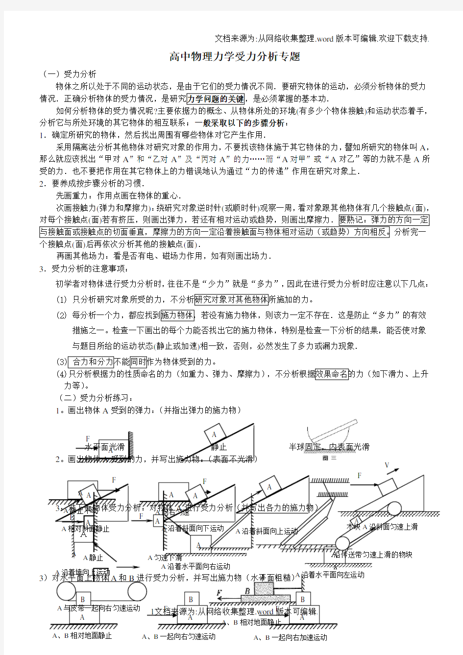 高中物理力学受力分析专题