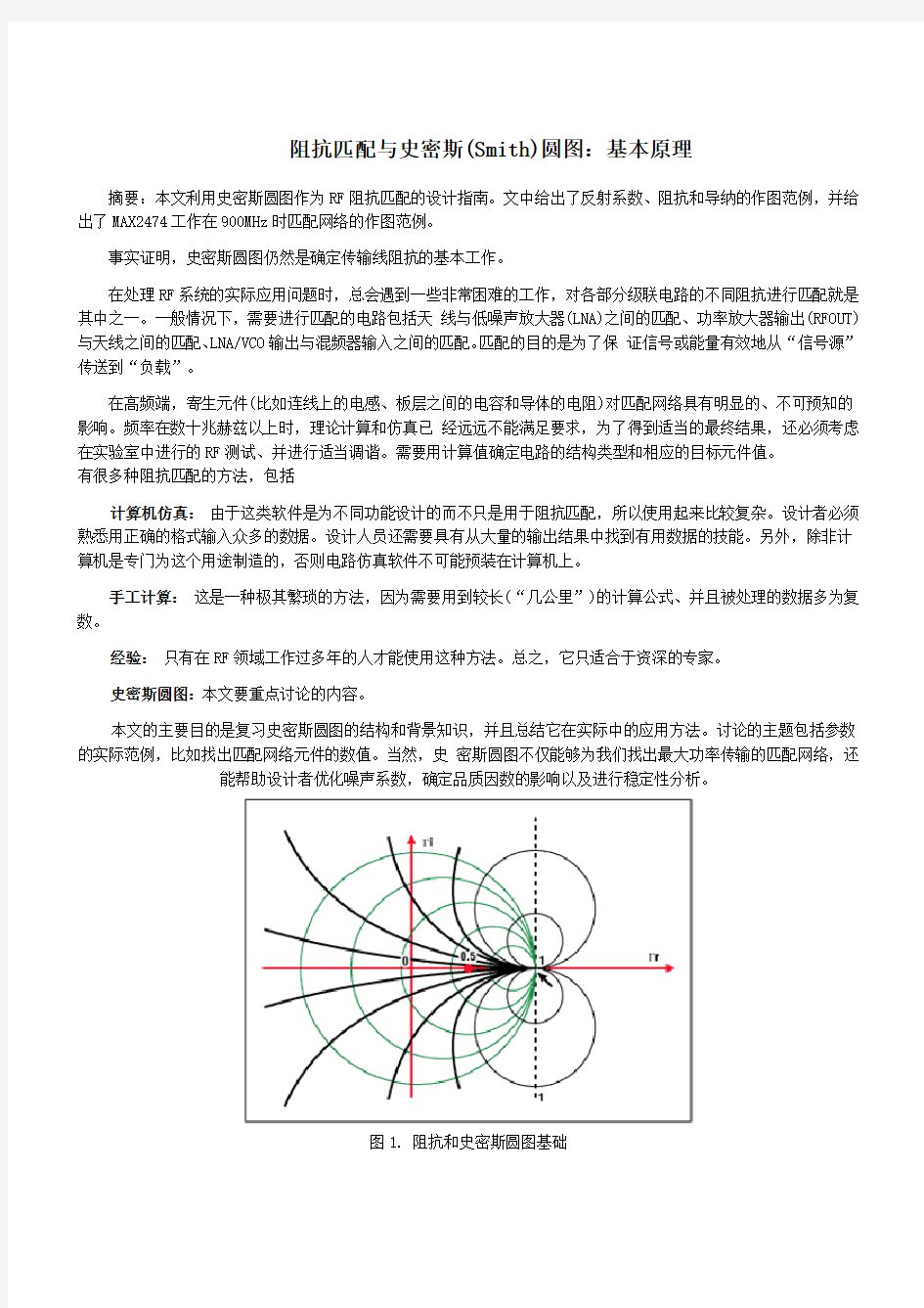 史密斯圆图基本原理