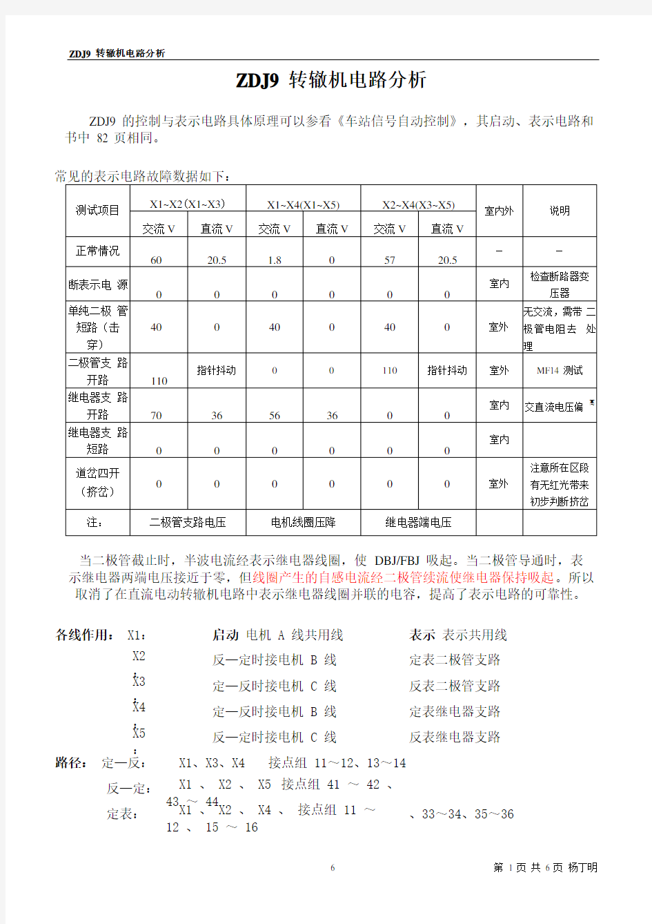 ZDJ9转辙机电路分析