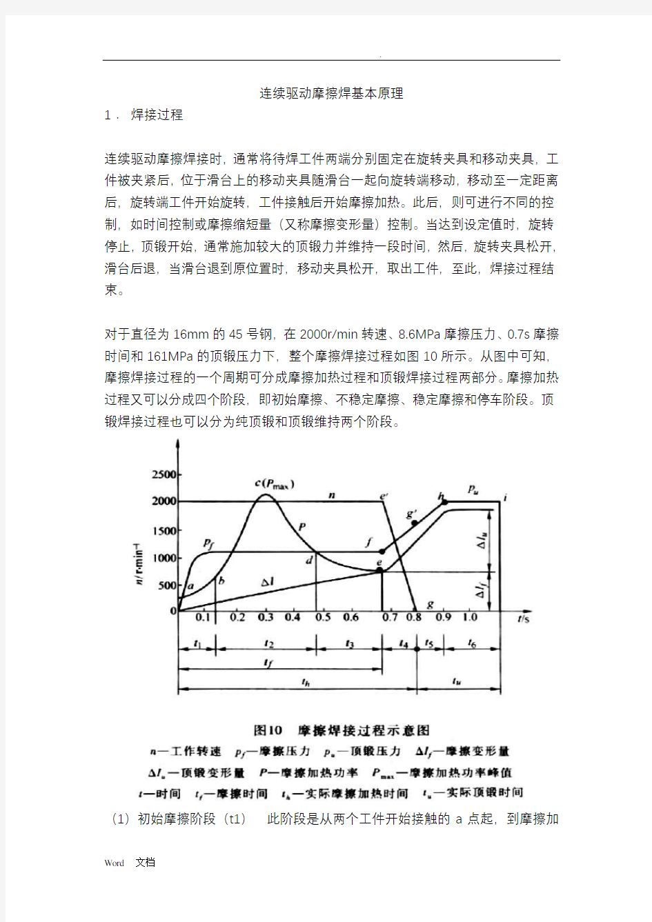 摩擦焊原理简介