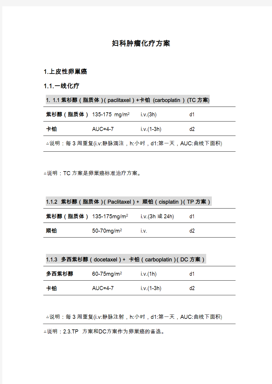 妇科肿瘤化疗方案  上皮性卵巢癌