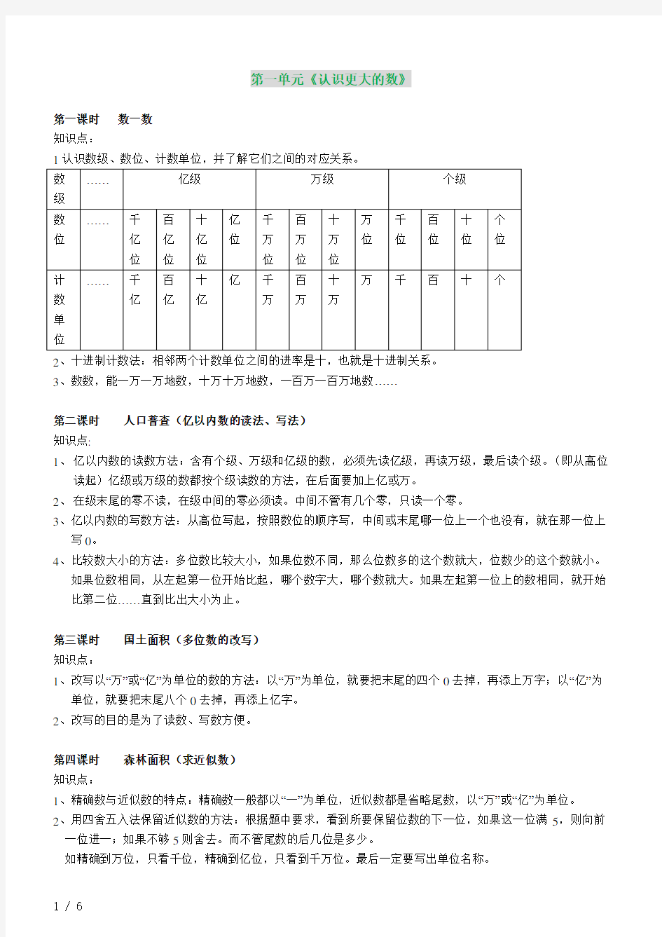 (北师大版)四年级上册数学知识点总结-四年级上册数学知识点