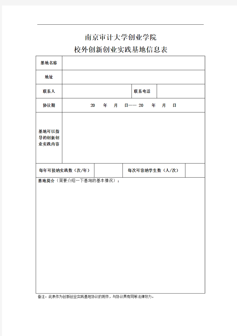 校外创新创业实践基地信息表