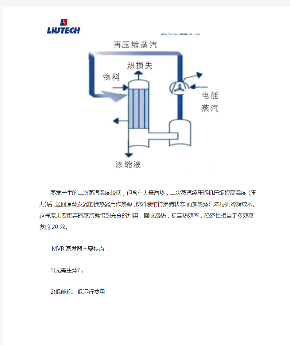 机械式蒸汽再压缩技术(MVR)蒸发零排放详解