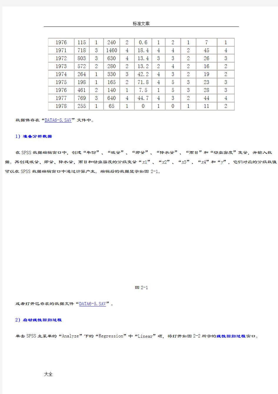 SPSS多元回归分析报告实例