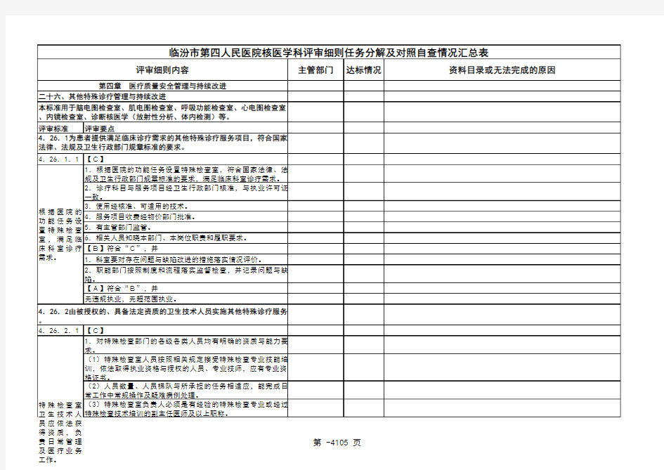 核医学三甲标准要求内容