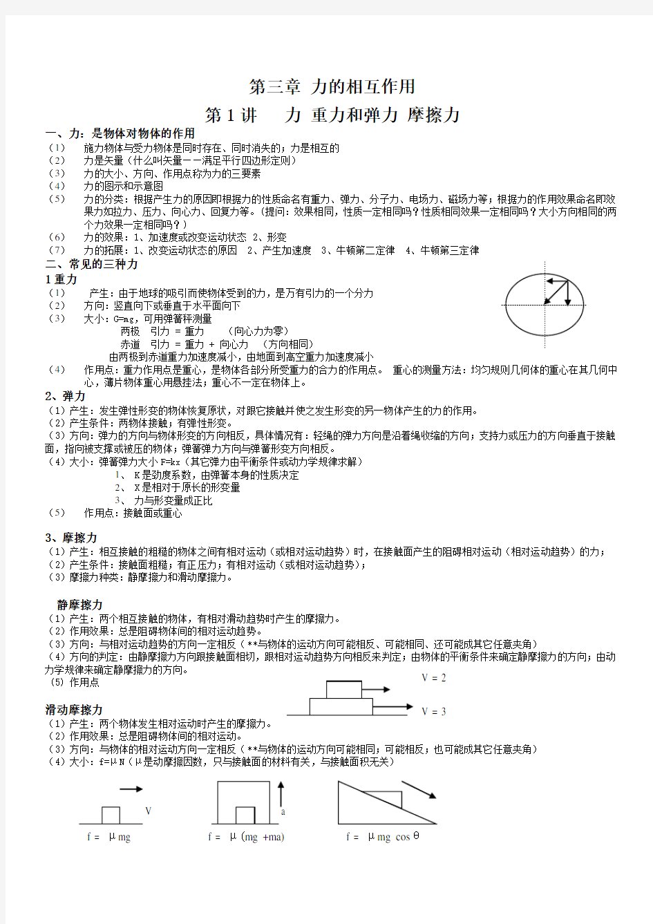 必修一第三章力的相互作用知识点总结