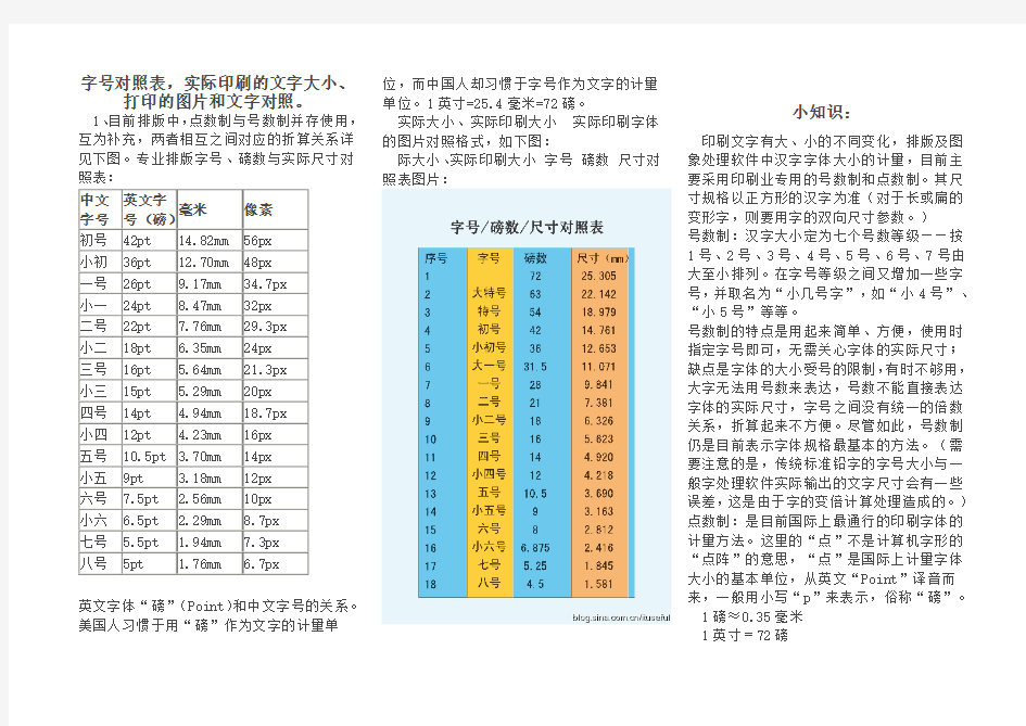 字号对照表