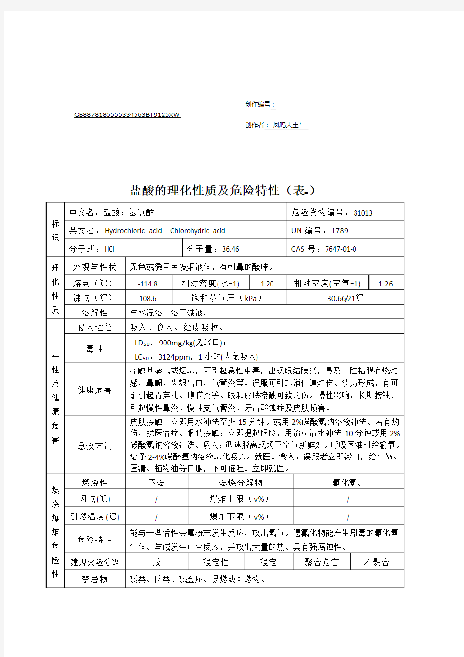 盐酸的理化性质及危险特性(表-)