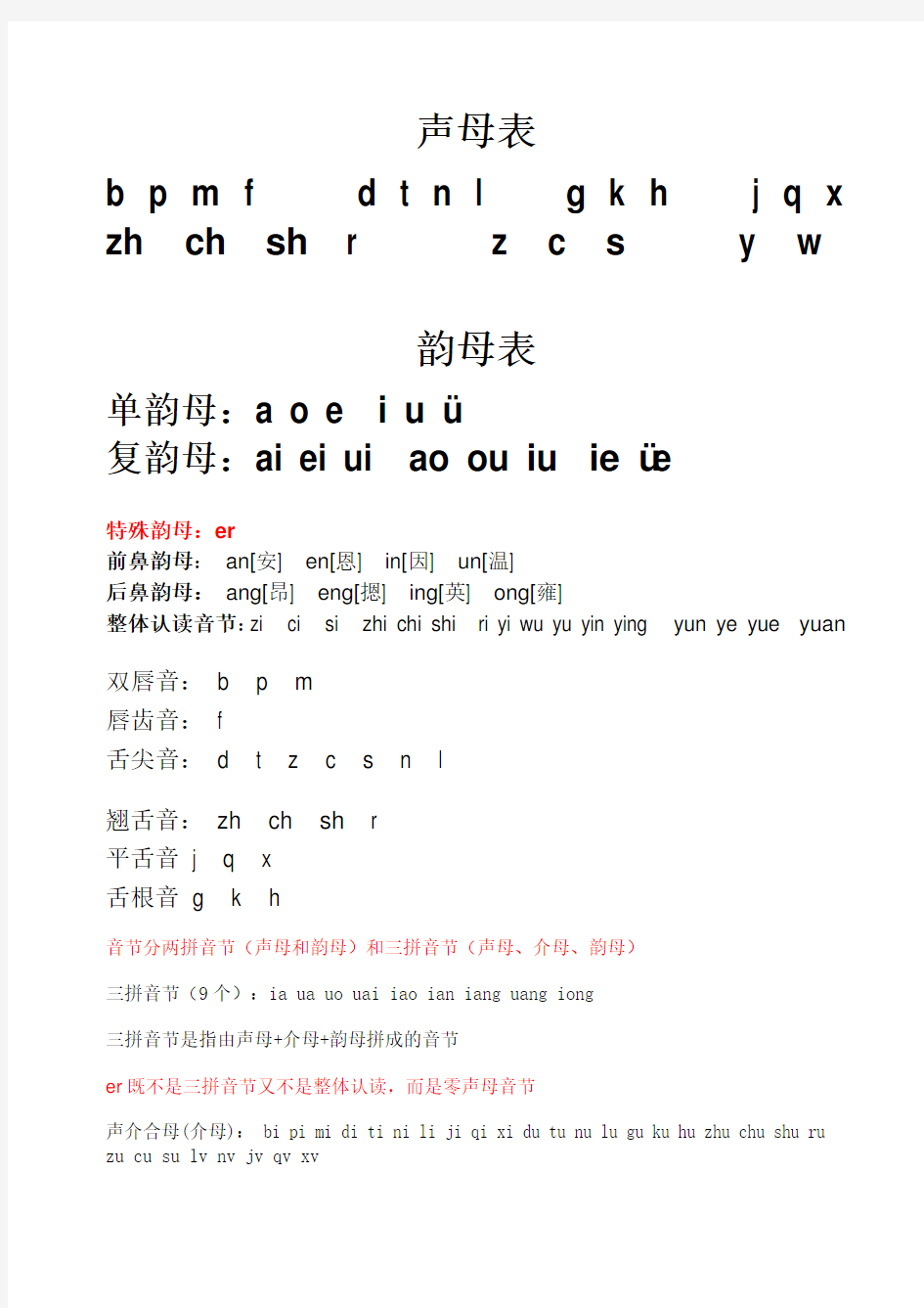 小学一年级汉语拼音字母表(详细)