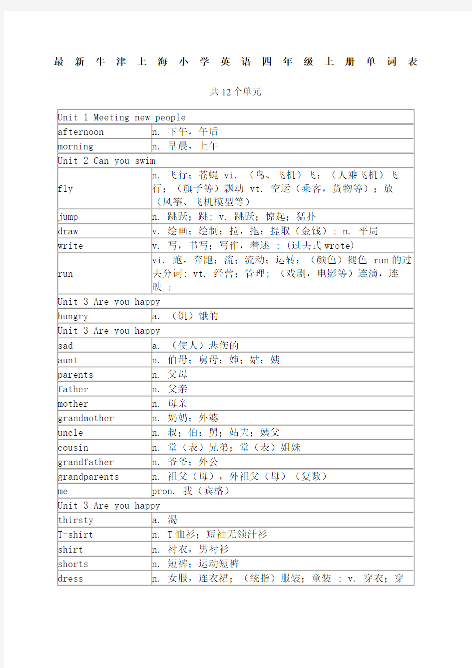 牛津上海小学英语四年级上册单词表