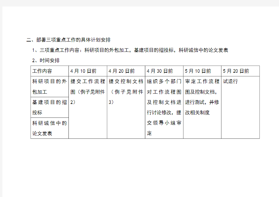 上海光机所廉洁从业风险防控典型案例