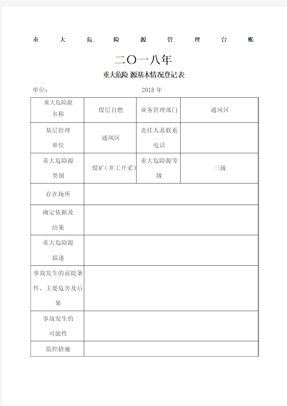 煤矿重大危险源管理台账