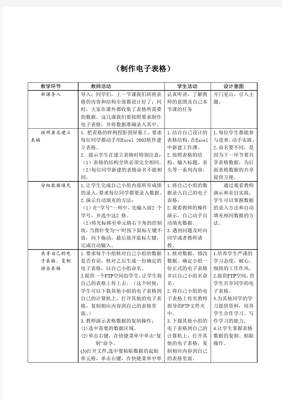 初中信息技术八年级上册《制作电子表格》表格式教案