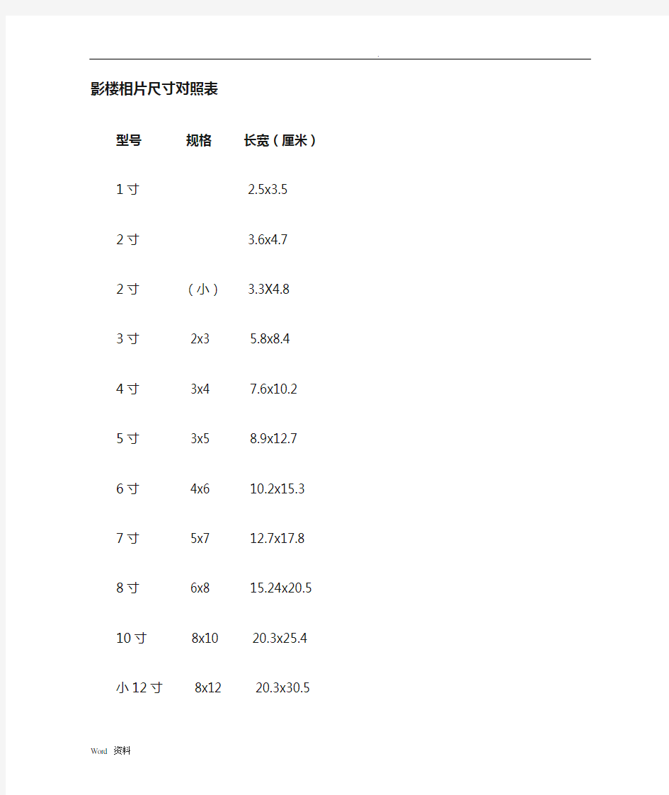 影楼相片相册尺寸对照表