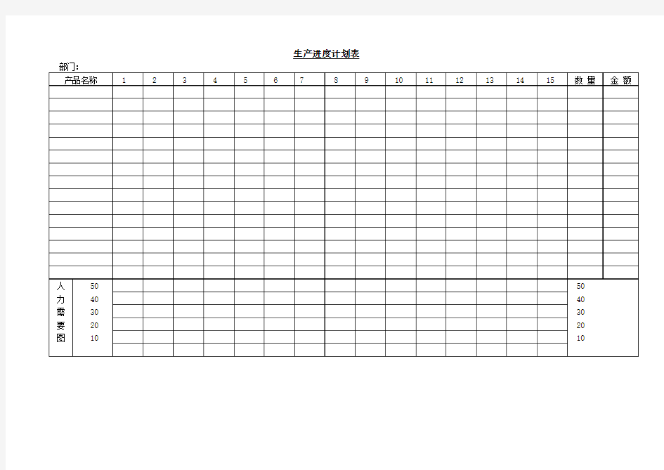 生产进度计划表(一)