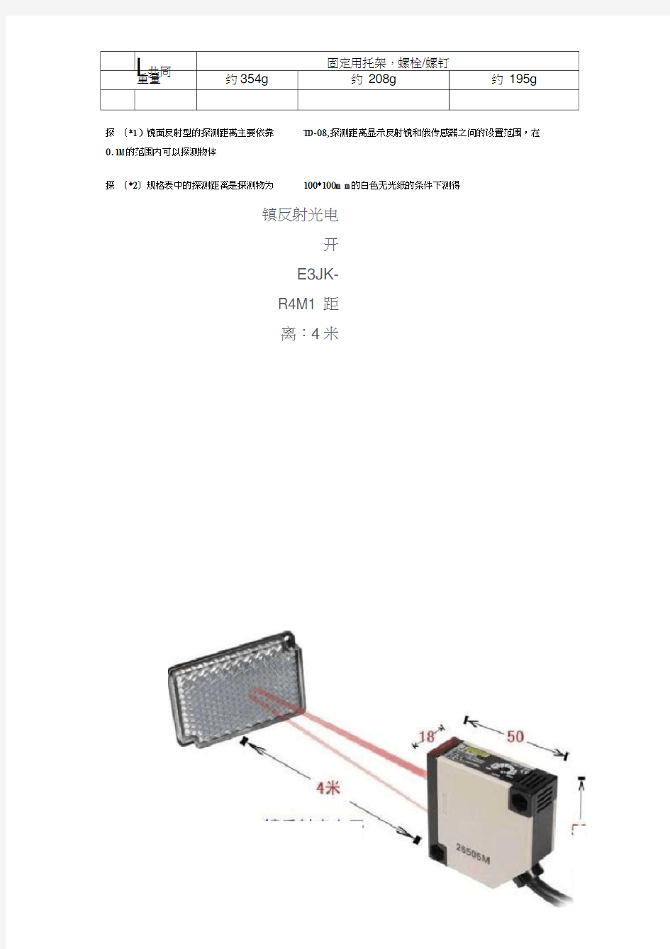 欧姆龙光电传感器E3JK系列