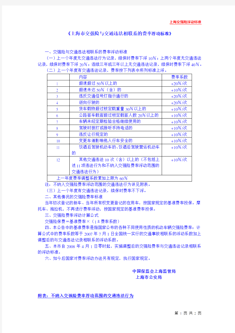 上海交强险费率浮动标准