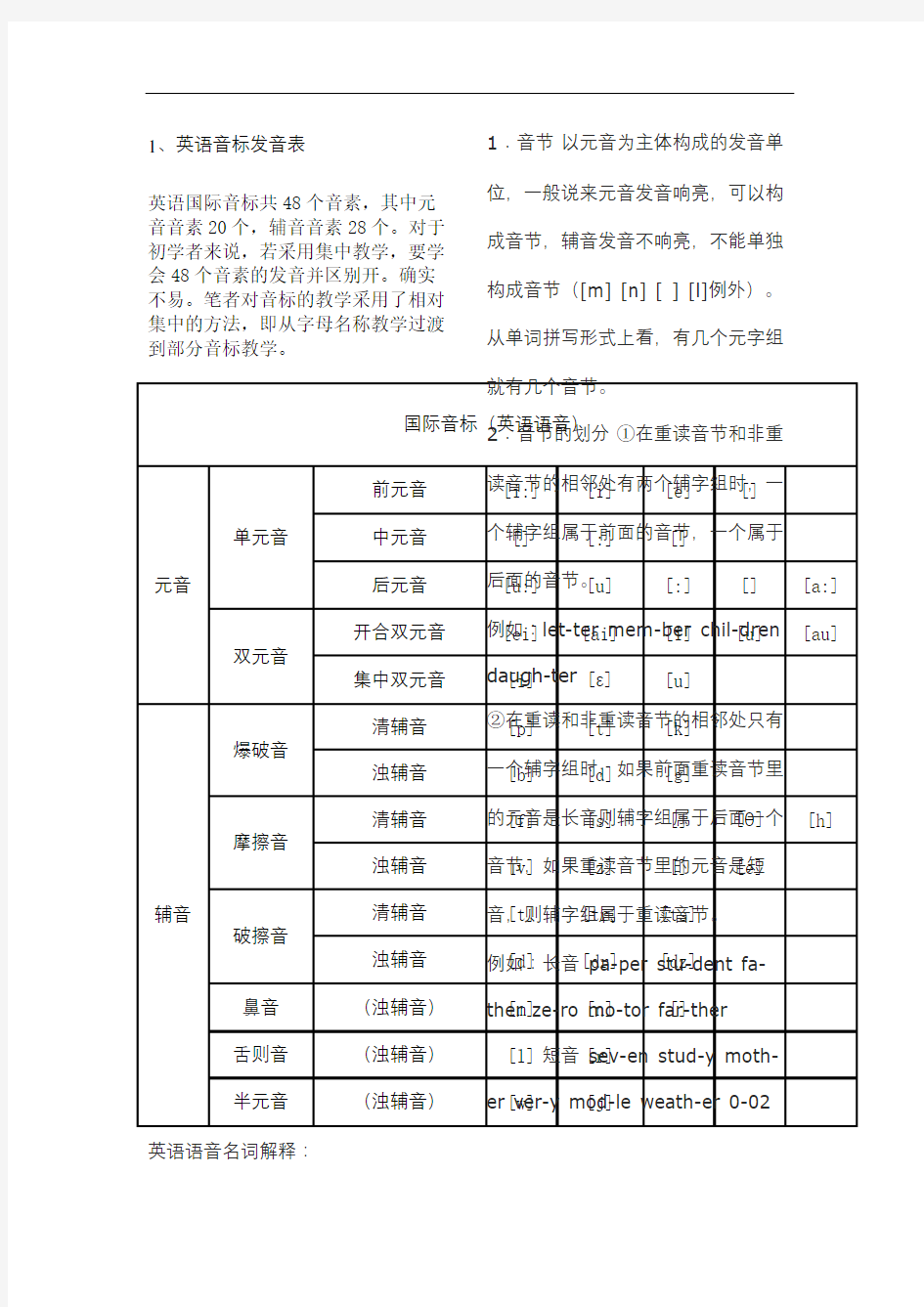 英语音标发音表及发音规则