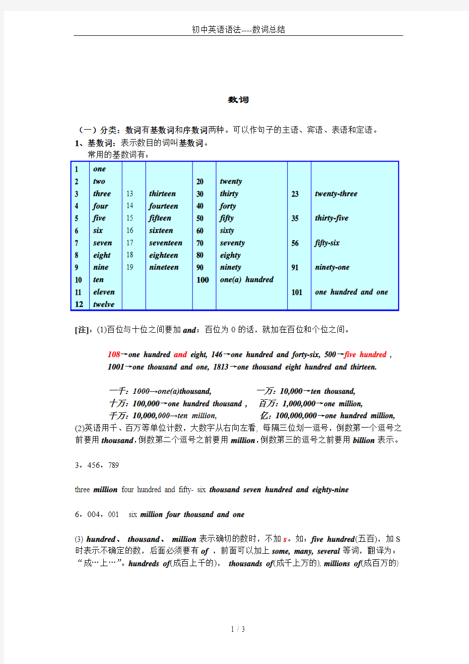 初中英语语法----数词总结