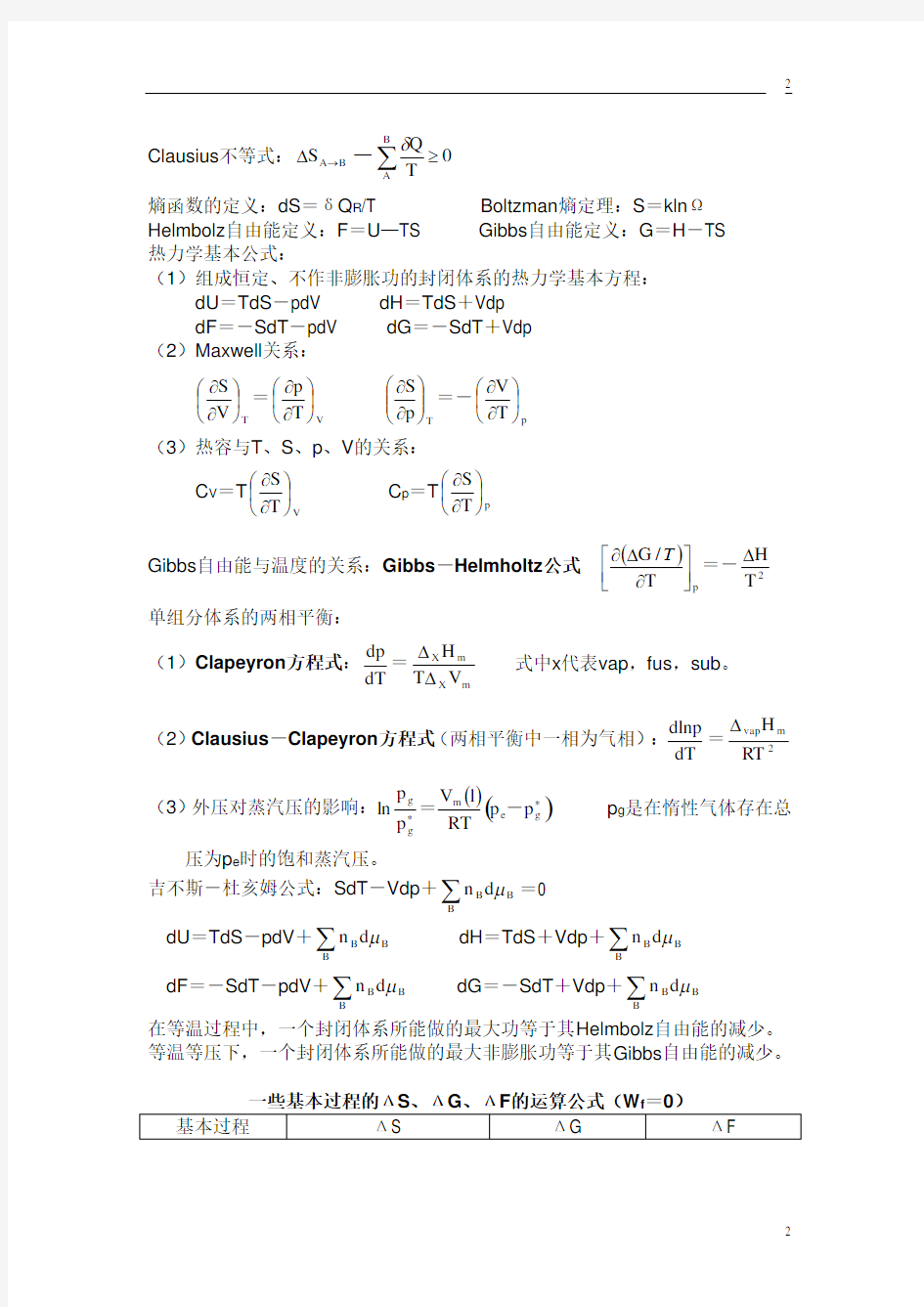 大学物理化学公式集(傅献彩-南京大学第五版)