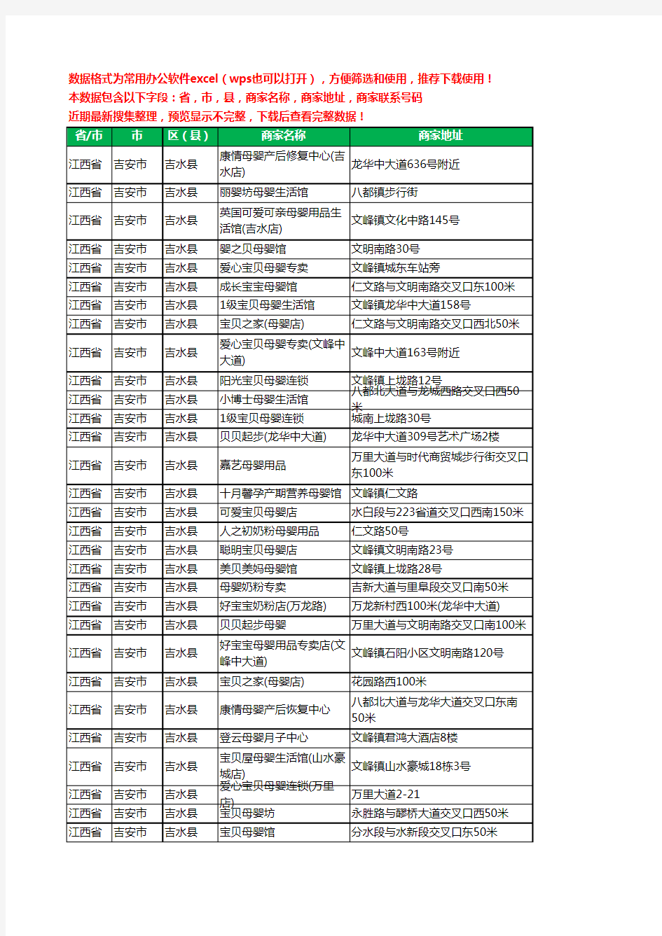 2020新版江西省吉安市吉水县月子服务工商企业公司商家名录名单黄页联系号码地址大全30家