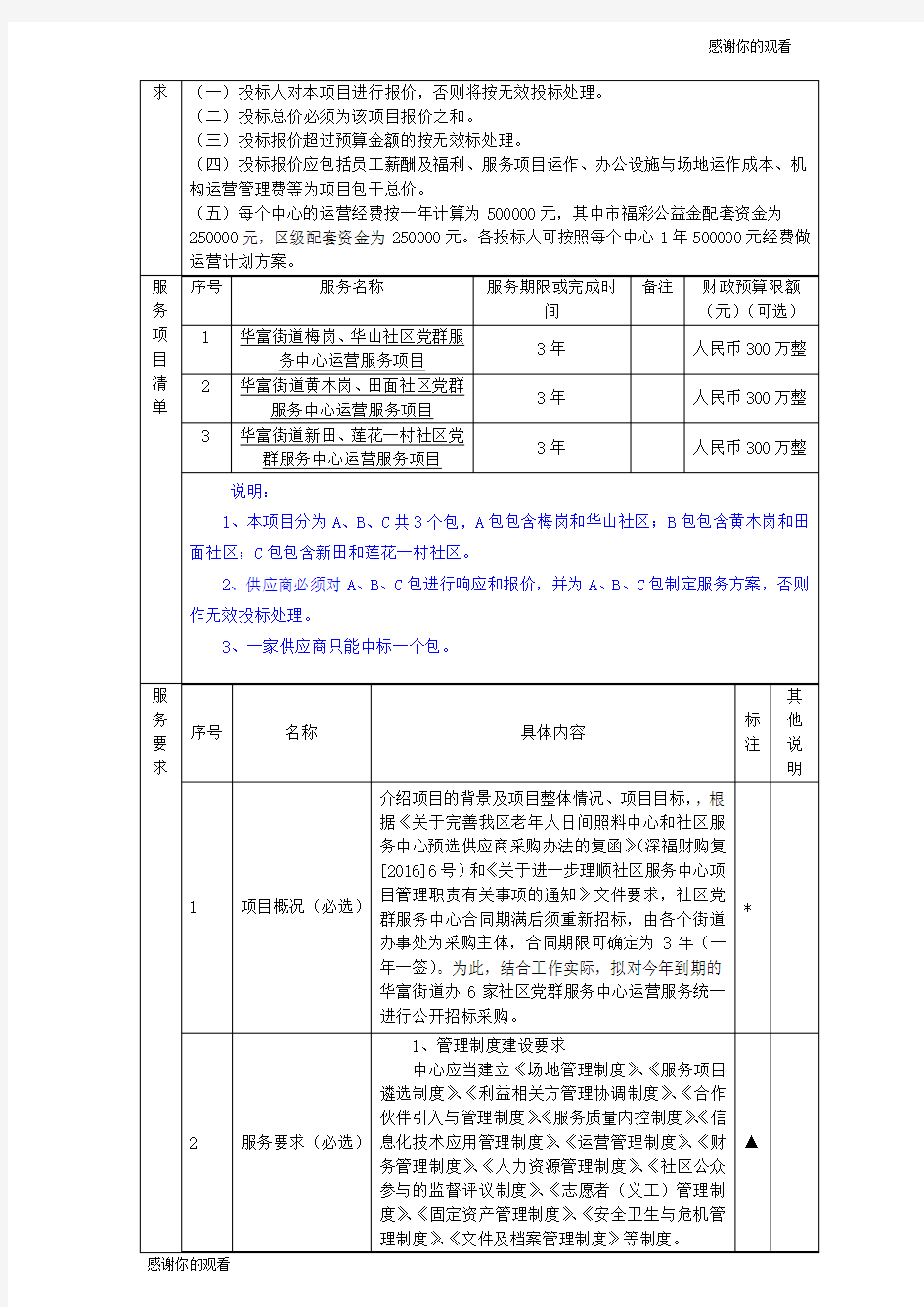 服务类项目采购需求申报书一级模板通用.doc